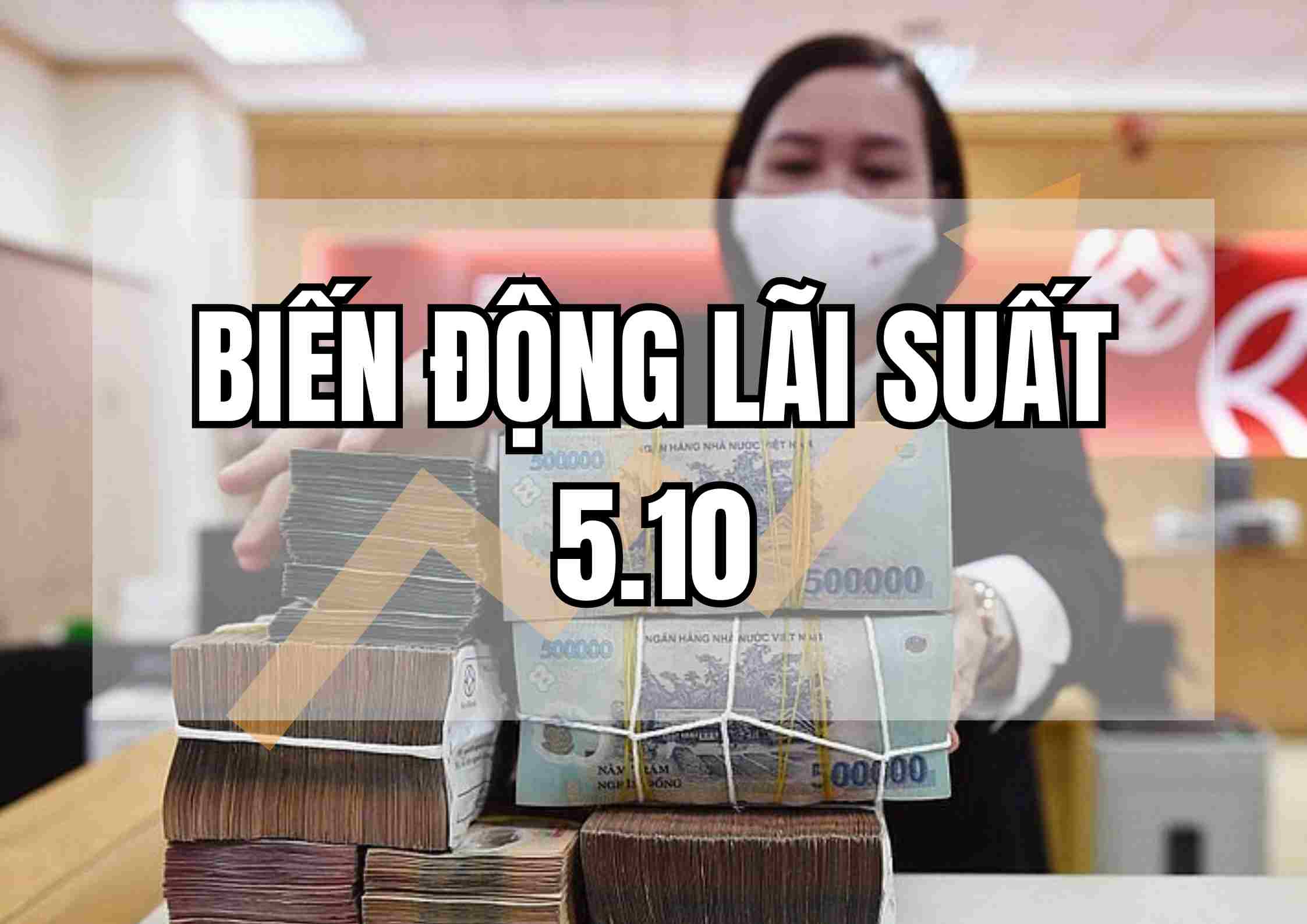 Biến động lãi suất 5.10: Ồ ạt tăng lãi cao ngất ngưởng