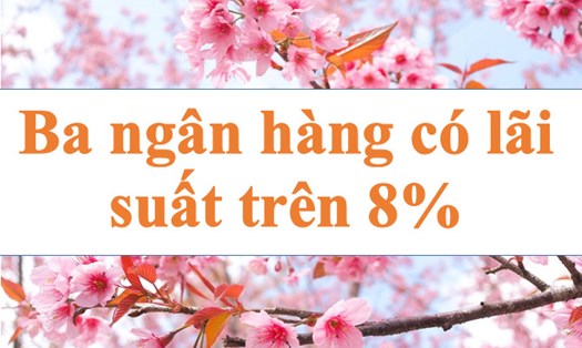 Ba ngân hàng có lãi suất trên 8%. Ảnh minh họa: Hà Vy