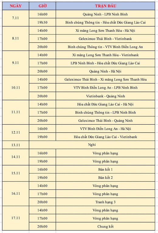 Lich thi dau giai doan 2 giai bong chuyen vo dich quoc gia 2024 - noi dung nu.