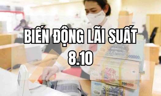 Biến động lãi suất 8.10: Lãi suất cao nhất cao tới 9,5%/năm.