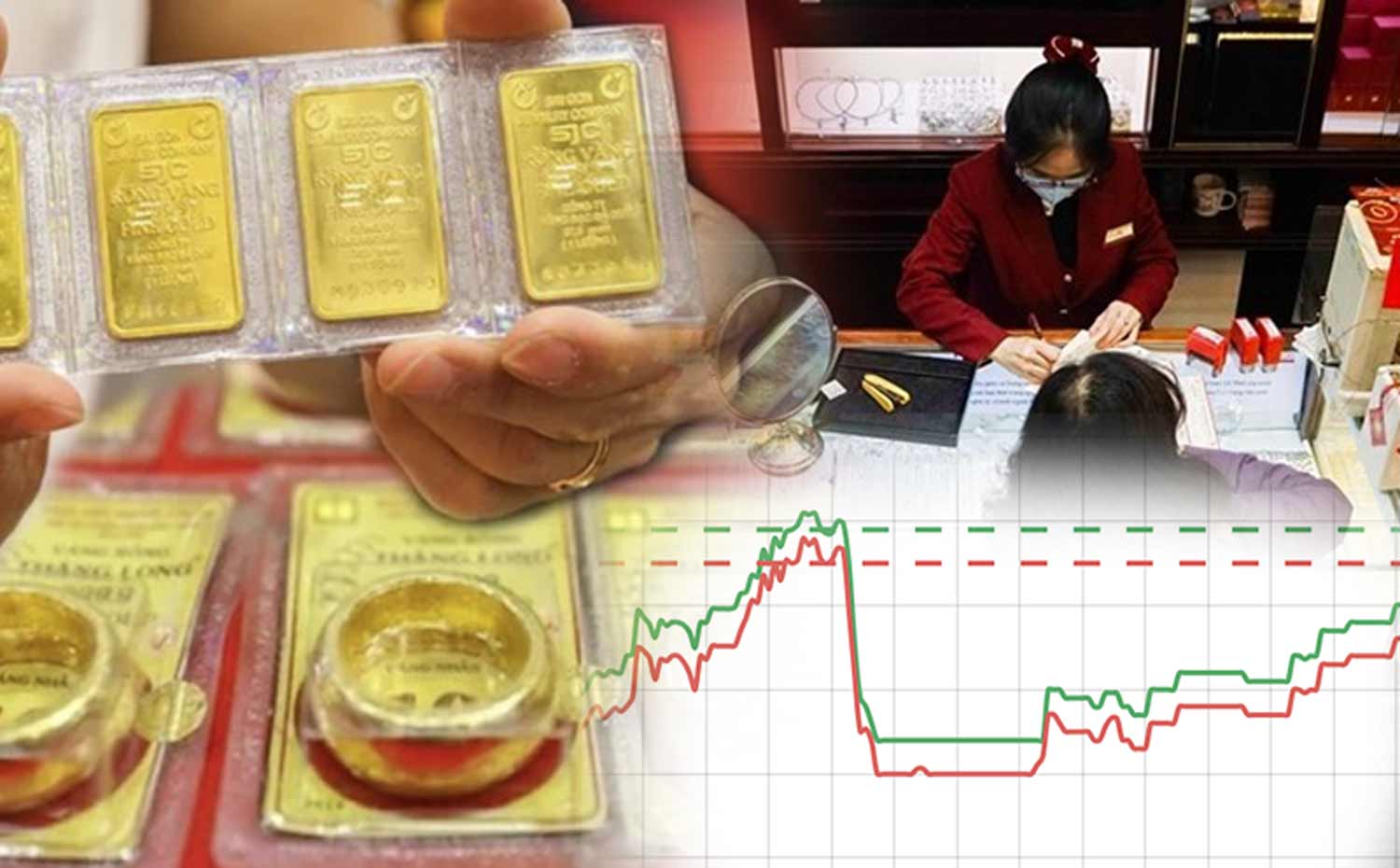 Gold prices keep "dancing", should investors take risks?