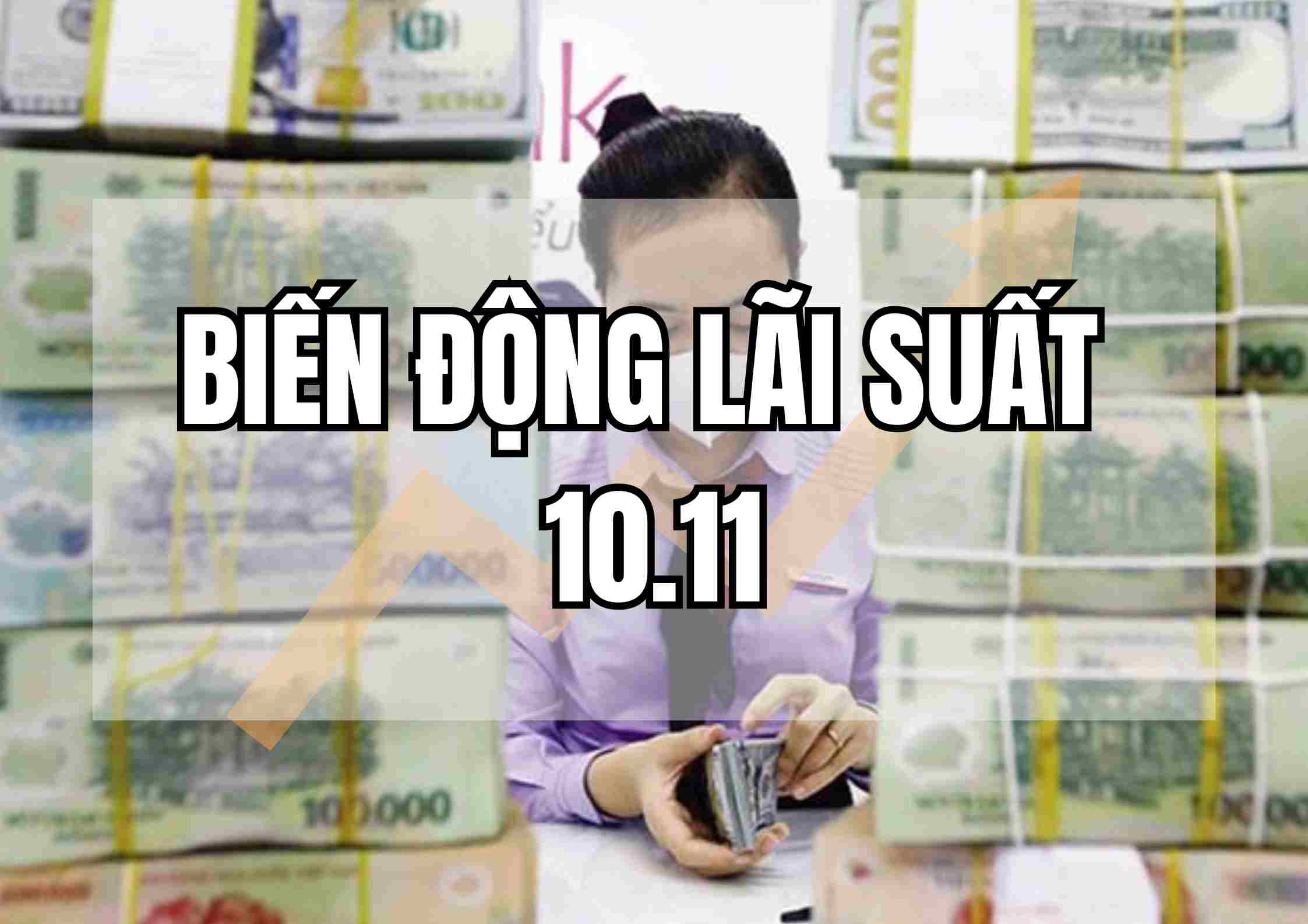 A series of interest rates from 7% after banks increased interest rates massively.