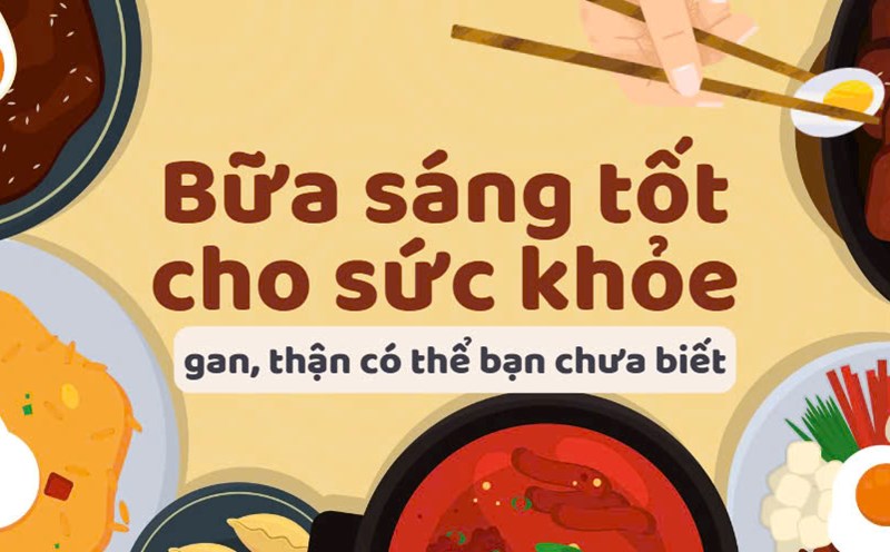 Breakfast is good for liver and kidney health that you may not know