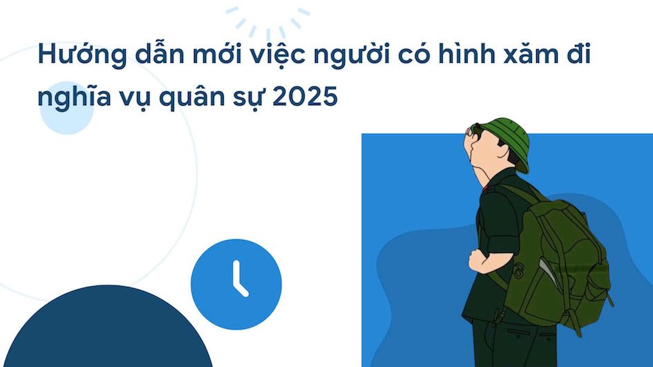 Guide for people with tattoos to join the military in 2025