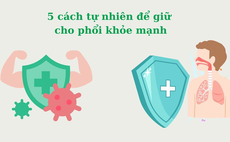 5 natural ways to keep your lungs healthy. Graphics: Hoang Khoi