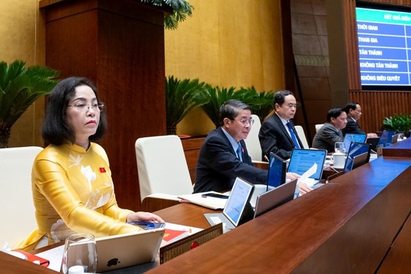 The National Assembly voted to pass the Resolution on the Socio-Economic Development Plan for 2025. Photo: Pham Thang