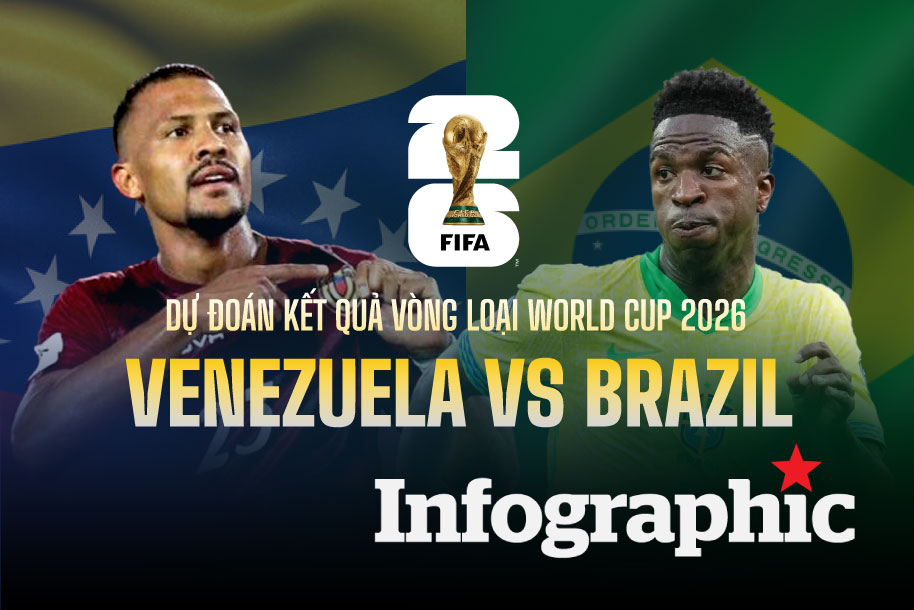 Dự đoán kết quả Venezuela vs Brazil vòng loại World Cup 2026