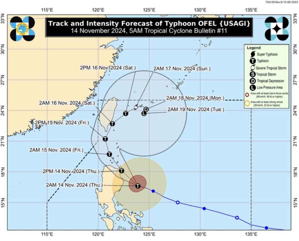 Du bao duong di cua bao Usagi. Anh: PAGASA