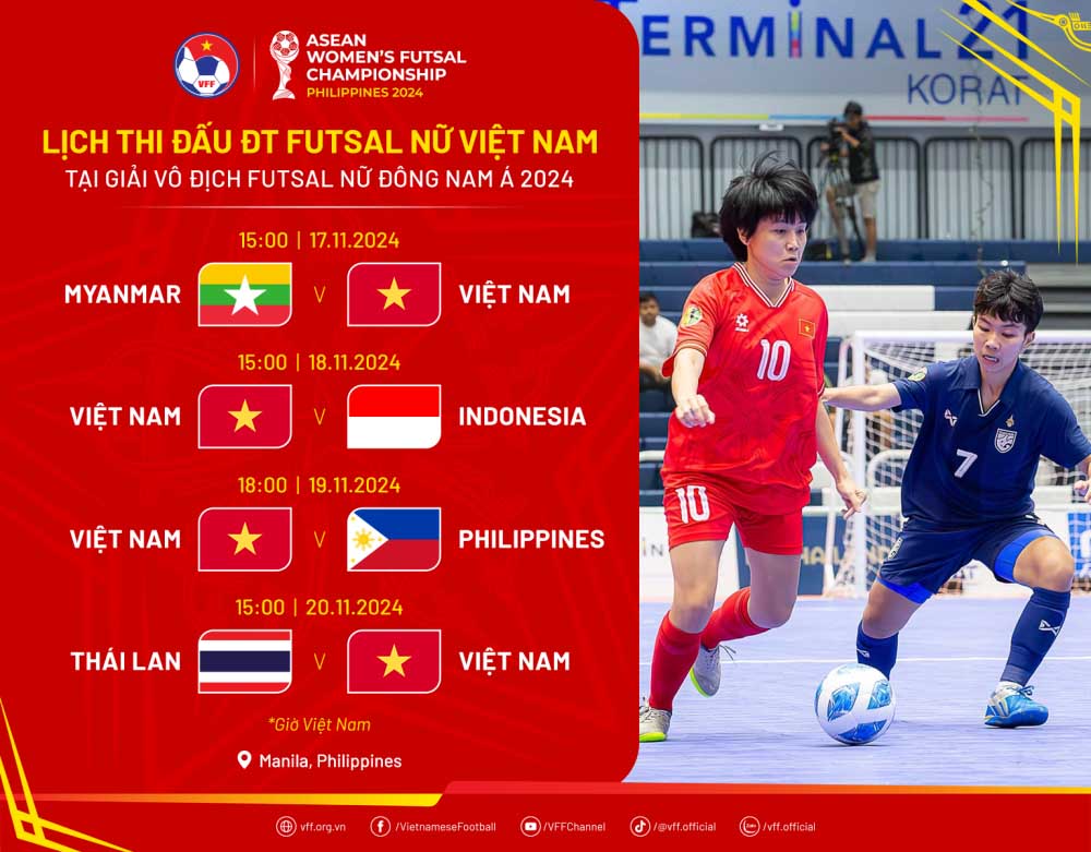 Danh sach cau thu tham du va lich thi dau cua tuyen futsal nu Viet Nam o giai Dong Nam A. Anh: VFF