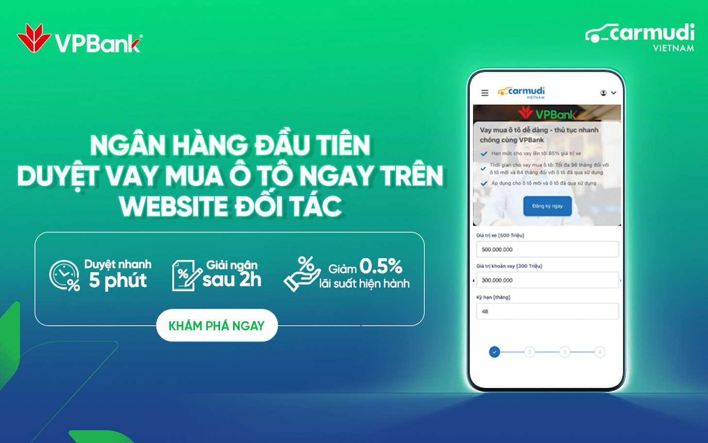 VPBank returns auto loan approval results directly on Carmudi's sales platform. Photo: VPBANK