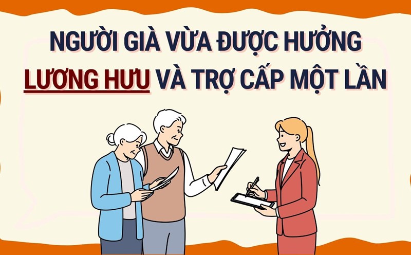 The elderly receive both pension and one-time benefits. Graphics: Hoang Le