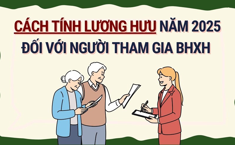 How to calculate pension in 2025 for social insurance participants. Graphics: Hoang Le