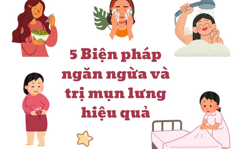 5 Effective Measures to Prevent and Treat Back Acne. Graphics: Kim Thuy