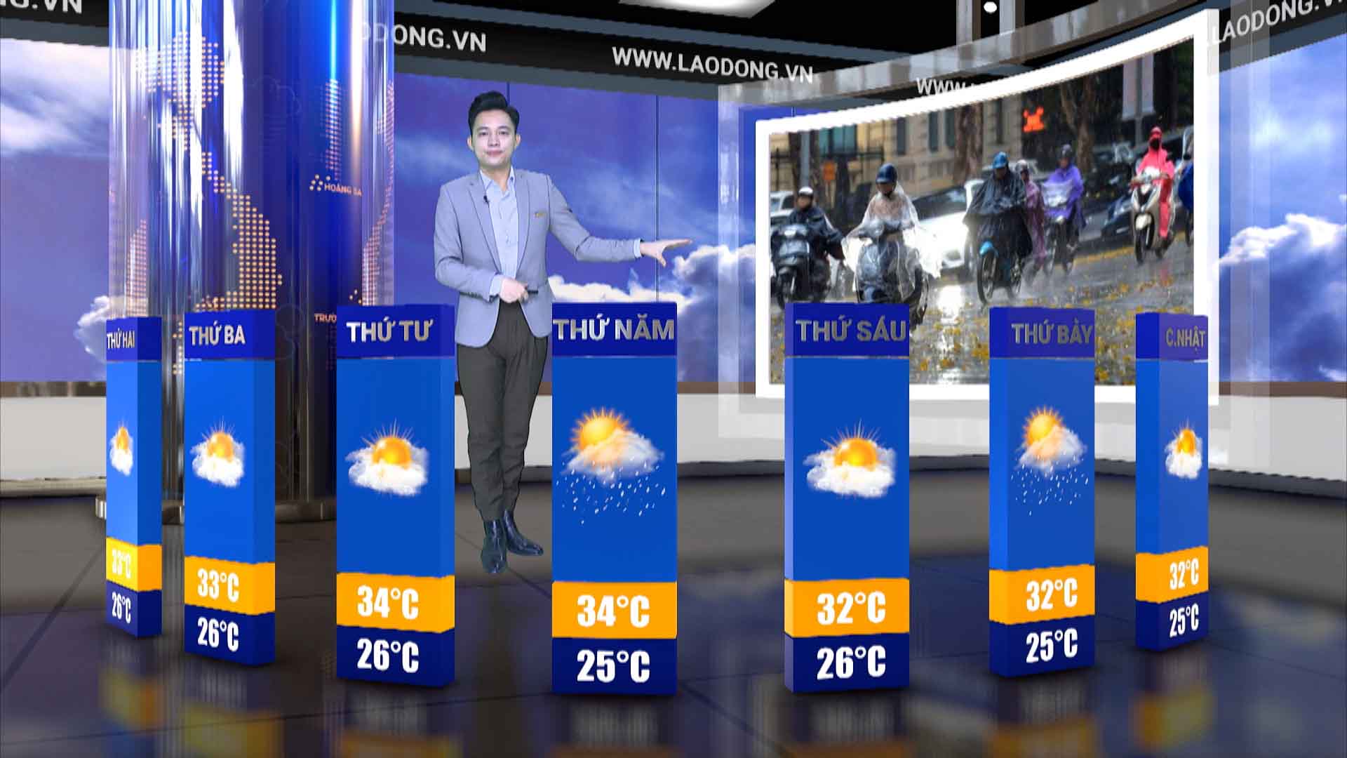 Weather forecast for next week from 18.11 - 24.11