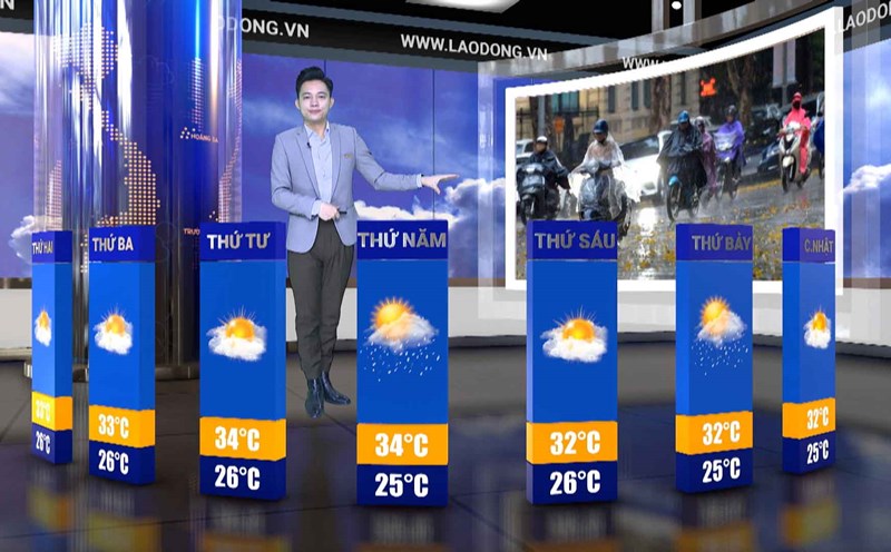 Weather forecast for next week from 18.11 - 24.11