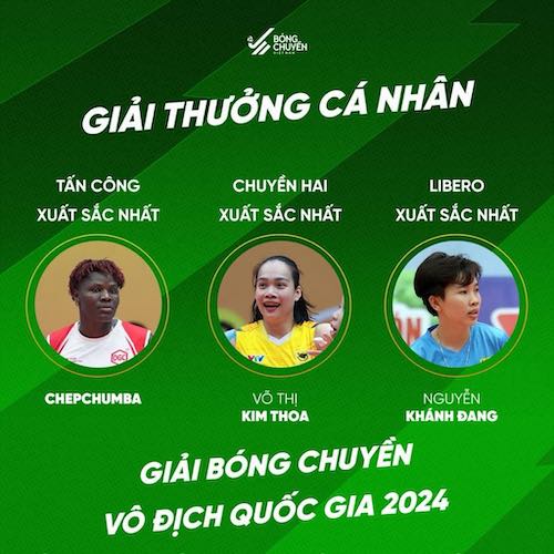 Cac van dong vien gianh giai thuong ca nhan tai giai bong chuyen quoc gia 2024. Anh: Bong chuyen Viet Nam. 