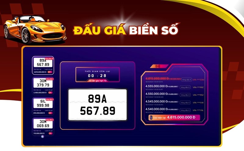 Surpassing the 5 billion VND mark, the most beautiful number plate of the 18.11 session has a high price