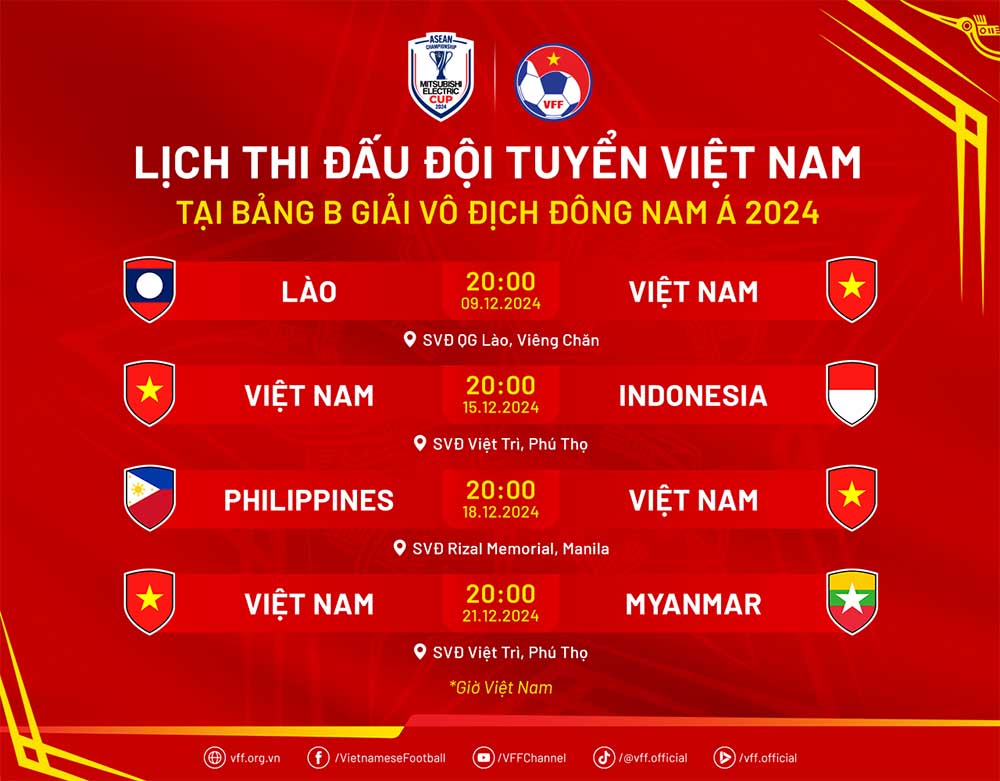 Lich thi dau cua tuyen Viet Nam tai vong bang ASEAN Cup 2024. Anh: VFF