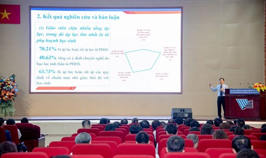 Kết quả khảo sát cho thấy, có đến 70,21% giáo viên cho rằng họ đang bị áp lực. Ảnh: Đại học Quốc gia TPHCM