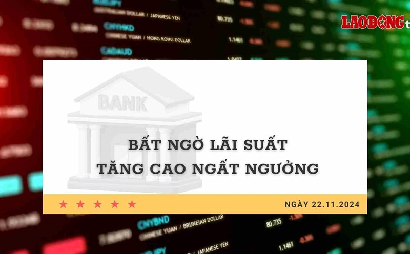 Interest Rates 11/22: Unexpectedly high interest rates