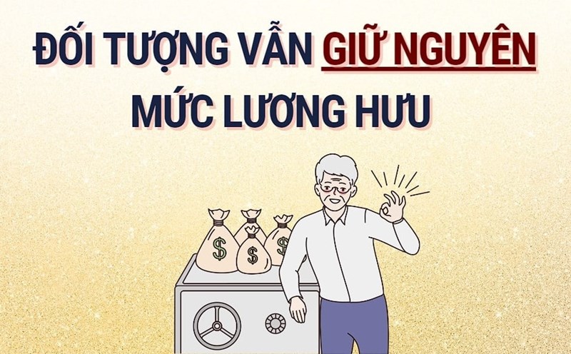 Whose pensions will remain the same in the new increase? Graphics: Hoang Le