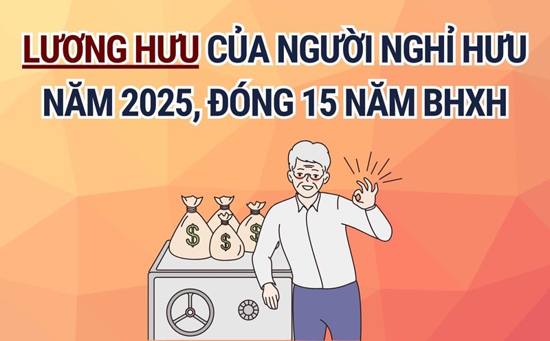 Pension of people who have paid social insurance for 15 years and retire in 2025. Graphics: Hoang Le