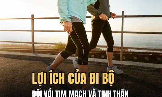 Đi bộ mỗi ngày mang lại nhiều lợi ích cho sức khỏe. Đồ họa: Hoài Lan
