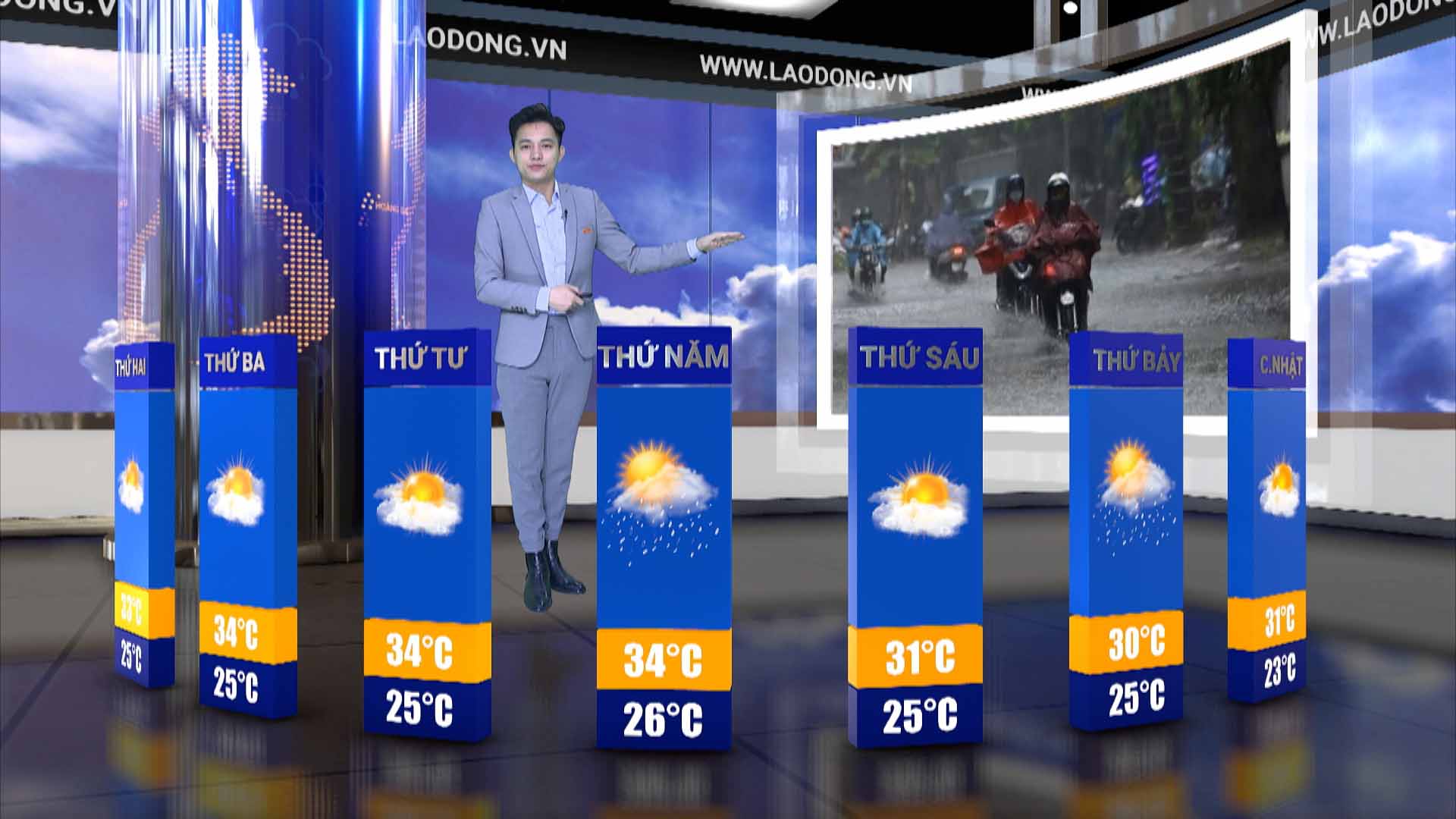 Weather forecast for next week from 11/25-1/12