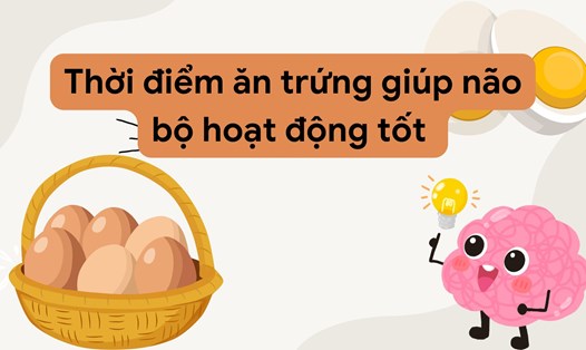 Choline trong trứng hỗ trợ giảm căng thẳng cho não bộ. Ảnh ghép: HƯƠNG SƠN