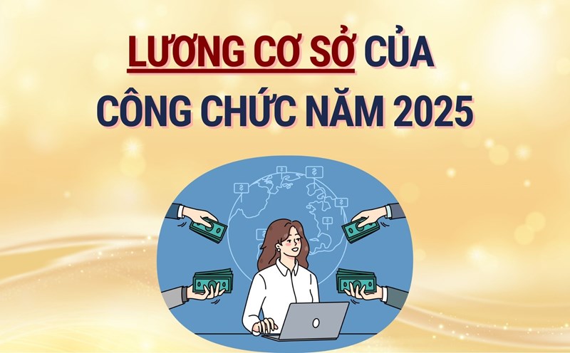 Không tăng lương năm 2025, tăng lương cơ sở trong năm 2026?
