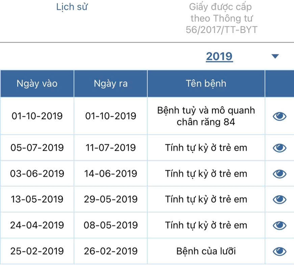 Thong tin tren VssID the hien cac lan chau D.M.N nhap vien. Anh: chup man hinh 