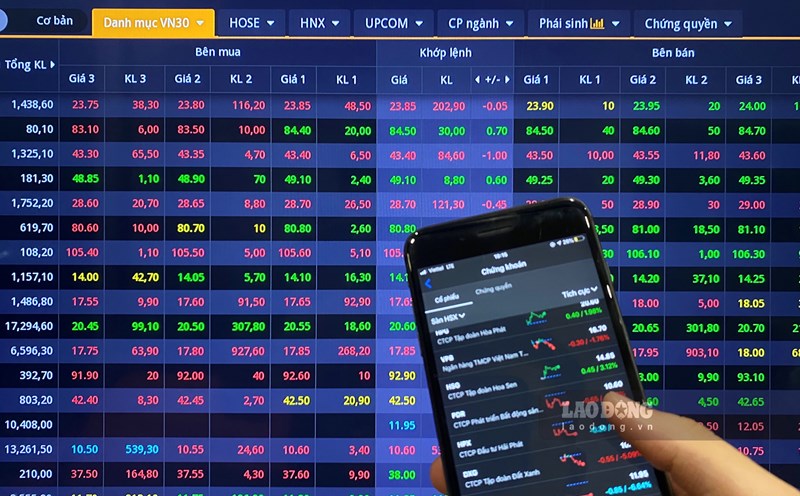 Selling stocks at a loss but still having to pay 0.1% tax is unreasonable. Photo: Duc Manh