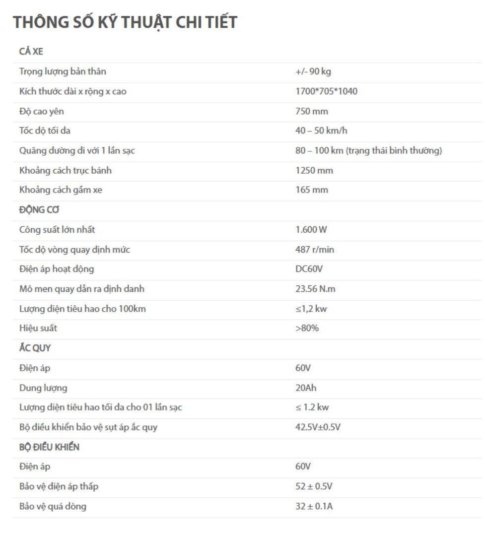 Mot vai thong so xe may dien Anbico Gogo SS New. Nguon: Anbico 
