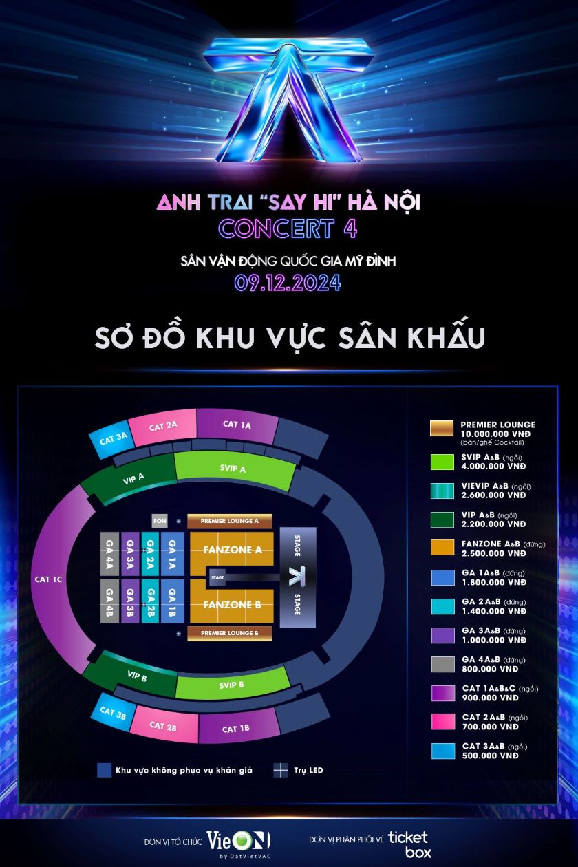 So do hang ve tai concert 4. Anh: Anh trai say hi