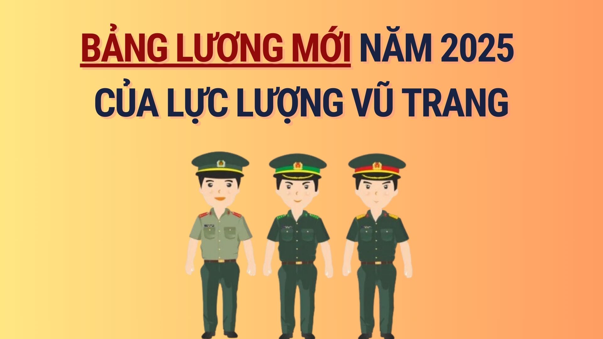 What salary scale will the armed forces apply to the new 2025 salary? Graphics: Hoang Le