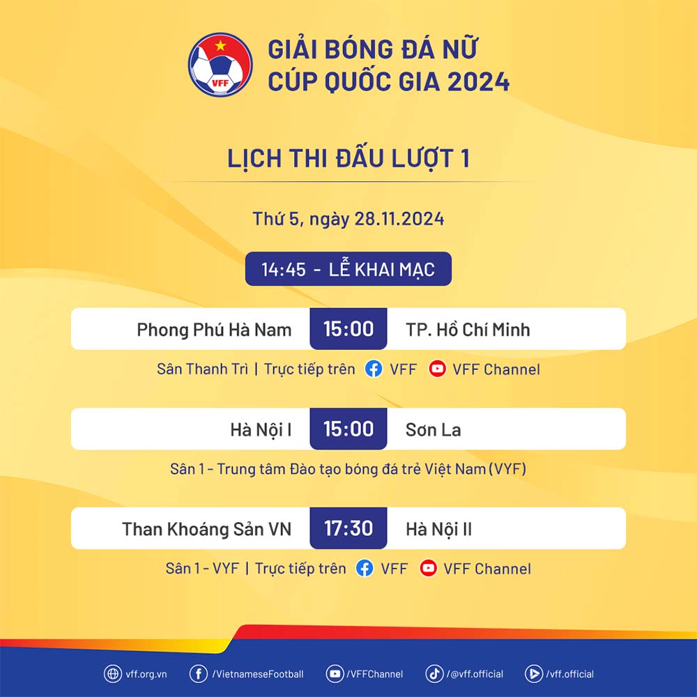 Lich thi dau luot 1 giai bong da nu Cup Quoc gia 2024. Anh: VFF