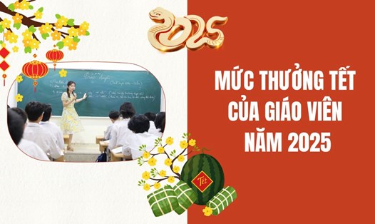 Hiện nay chưa có quy định về thưởng Tết hay lương tháng 13 cho giáo viên. Đồ họa: Anh Đức