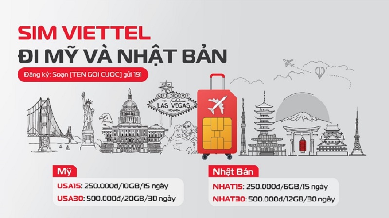 Goi data Roaming danh rieng cho My va Nhat Ban co gia re hon toi hon 50% so voi cac goi hien hanh. Anh: Viettel