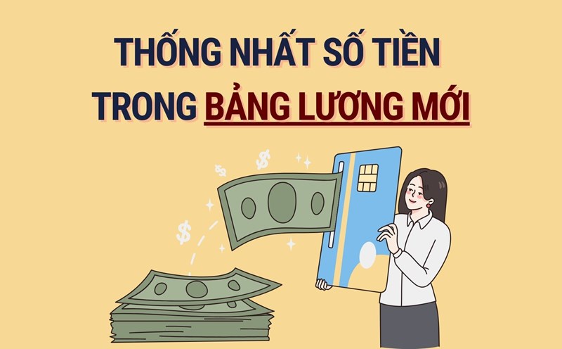 Clearly define the amount of money used in the new payroll. Graphics: Hoang Le