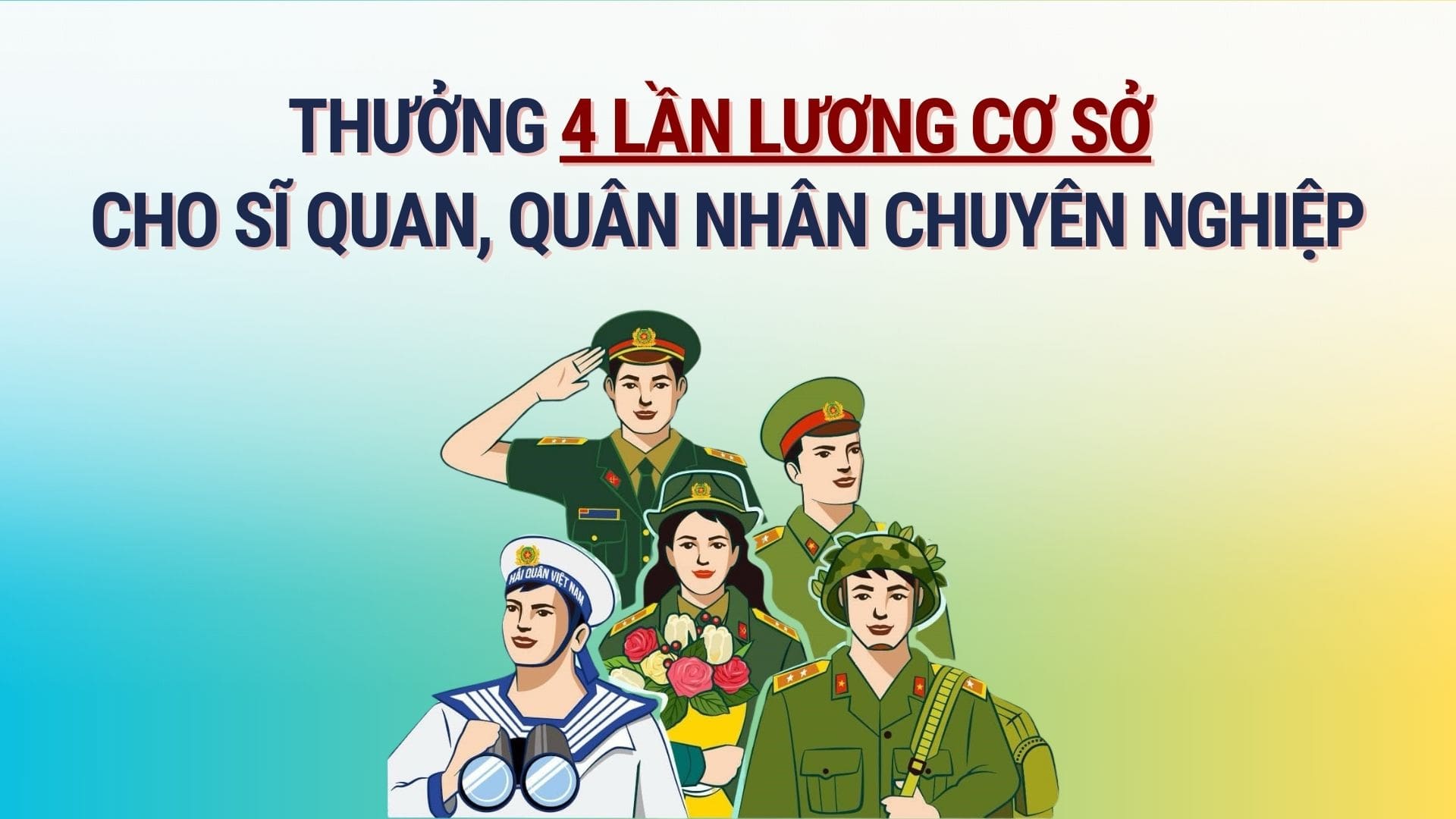 Military officers' bonuses are up to four times their base salary. Graphics: Hoang Le