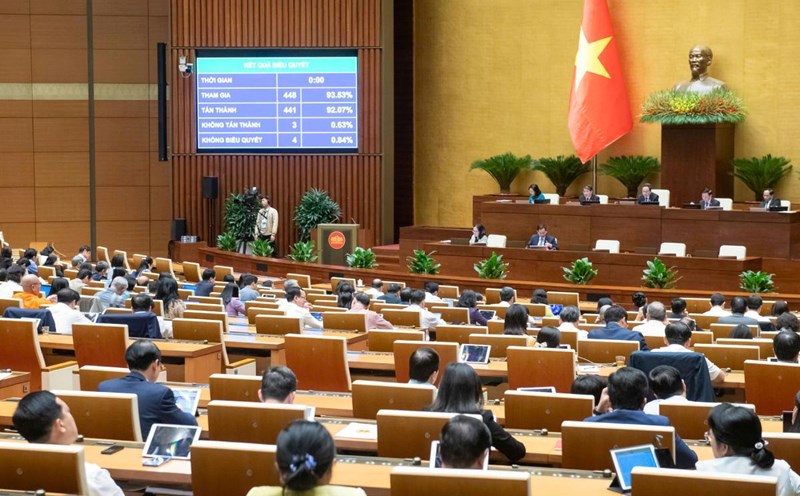 The National Assembly voted to pass the Law on Public Investment (amended). Photo: Pham Dong