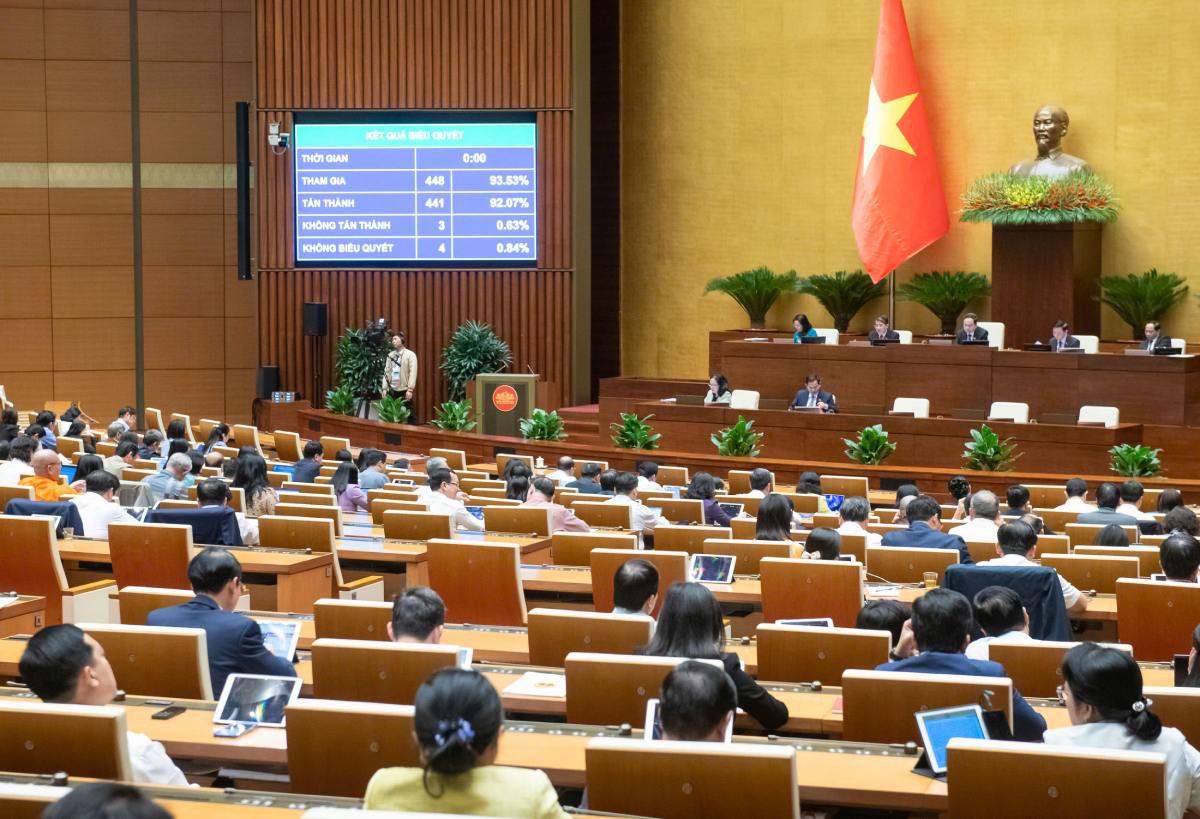 8th session, 15th National Assembly. Photo: Pham Thang
