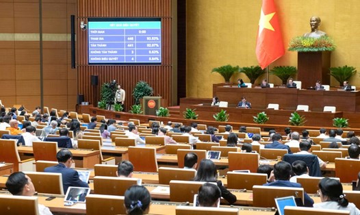 Kỳ họp thứ 8, Quốc hội khóa XV. Ảnh: Phạm Thắng