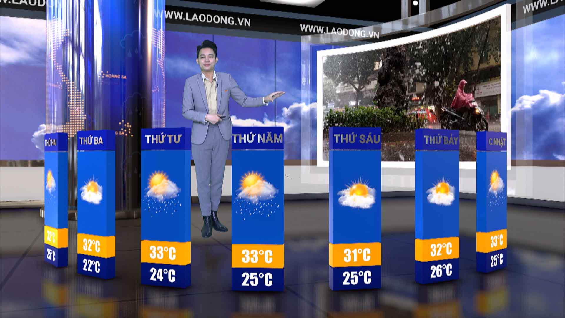 Weather forecast for next week from 4.11 - 10.11