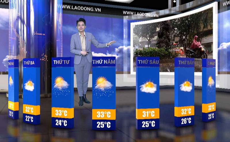 Weather forecast for next week from 4.11 - 10.11