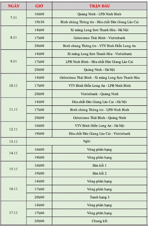 Lich thi dau chi tiet giai doan 2 giai bong chuyen vo dich quoc gia 2024 - noi dung nu.