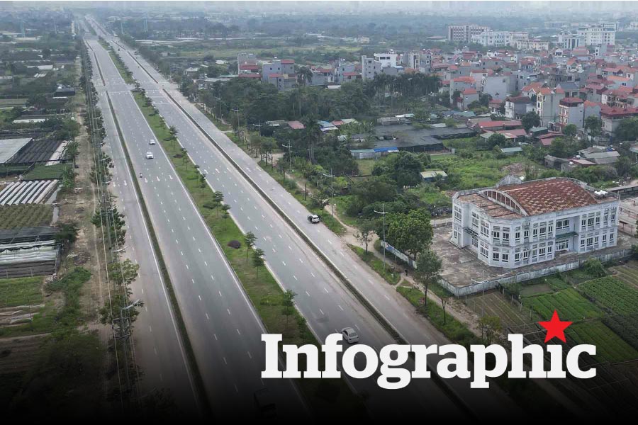 Chi tiết tuyến đường nghìn tỉ sắp được xây dựng ở Hà Nội
