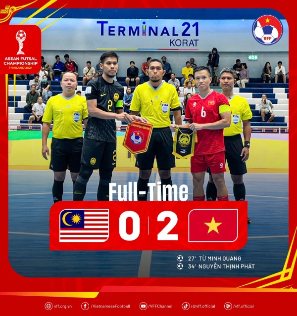 Tuyen futsal Viet Nam gianh chien thang 2-0 truoc Malaysia. Anh: VFF