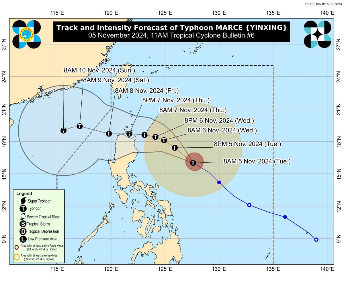 Du bao duong di cua bao Yinxing (Marce). Anh: PAGASA