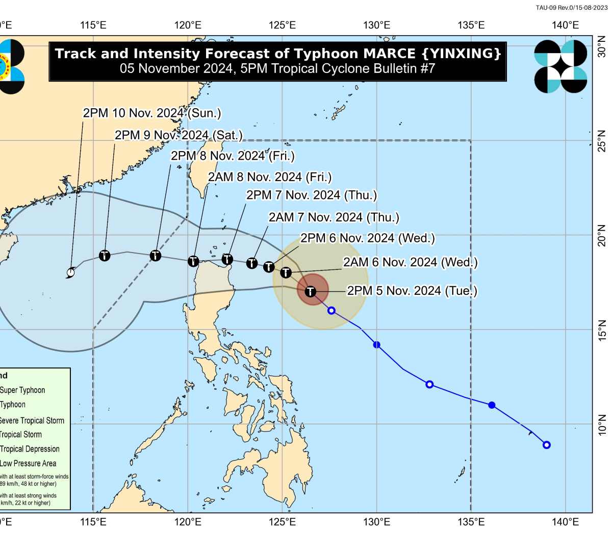 Du bao duong di cua bao Yinxing (Marce). Anh: PAGASA